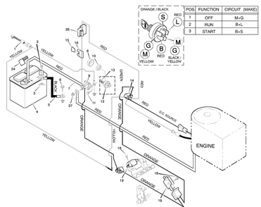 Part Location Diagram of 024X30 Murray DISCONTINUED